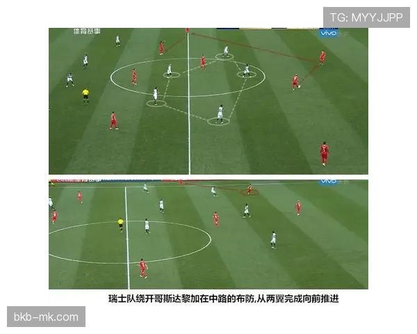 战术复盘:兰斯如何用高位逼抢限制摩纳哥的进攻组织 战术复盘:兰斯如何用高位逼抢限制摩纳哥的进攻组织